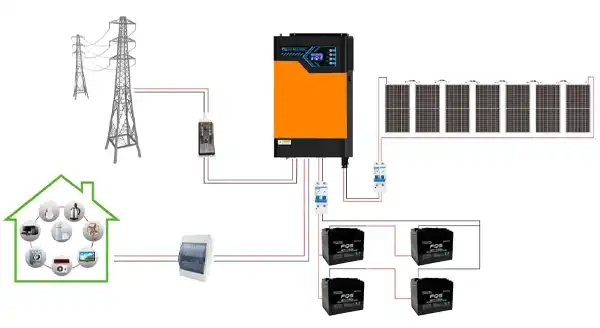 Imagem da notícia sobre baterias e cibersegurança da FQS BATTERY