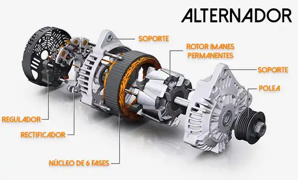 Vehicle alternator